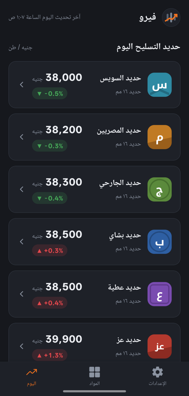 الشاشة الرئيسية لتطبيق فيرو